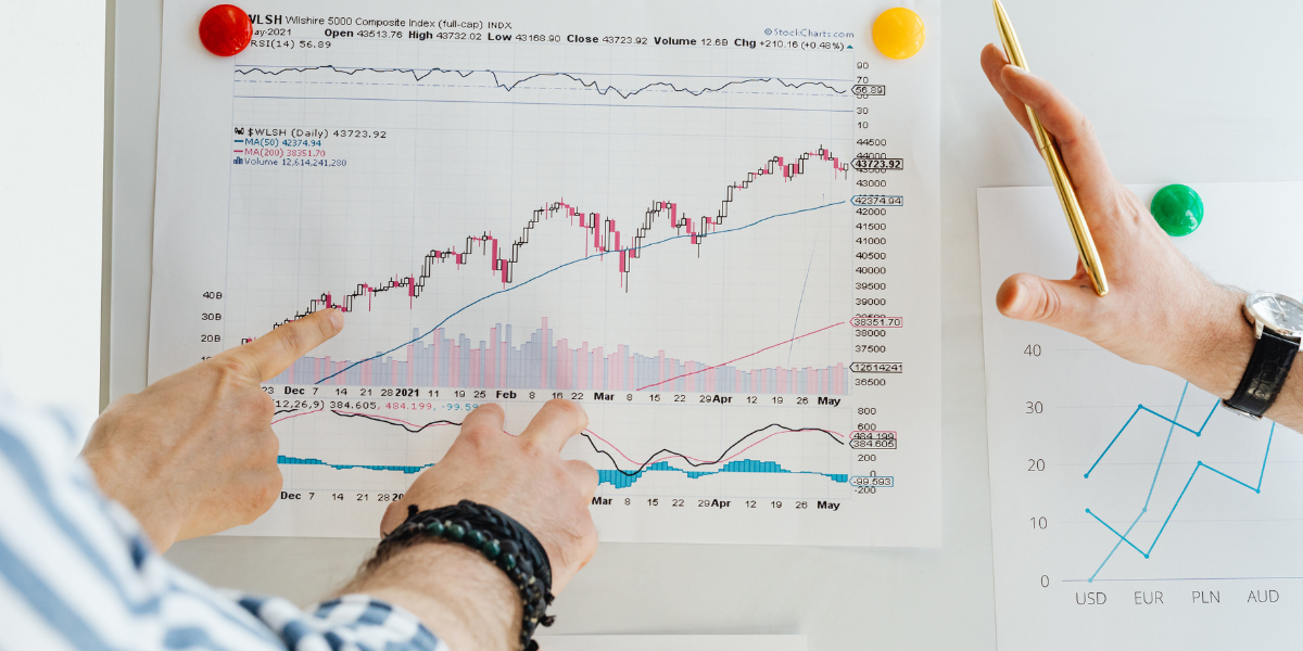Indicador Financeiro
